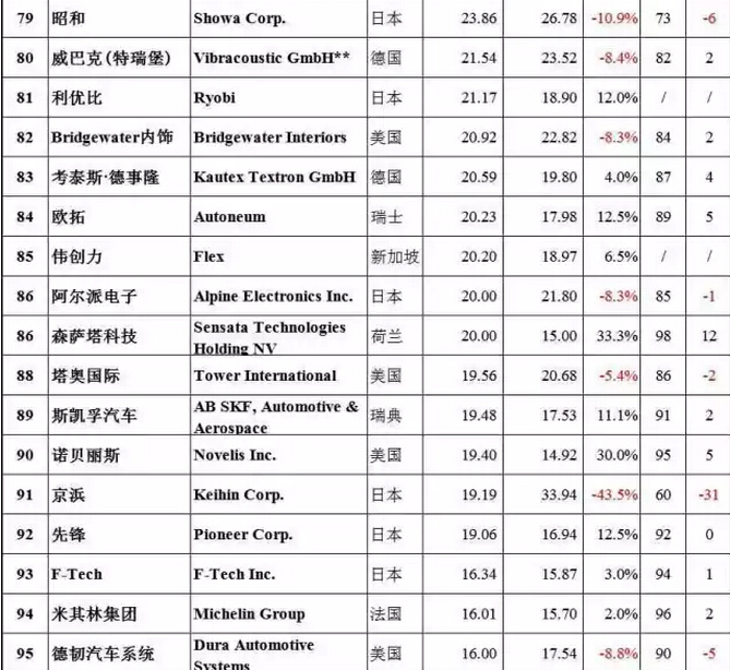 香港内部精准马料十码