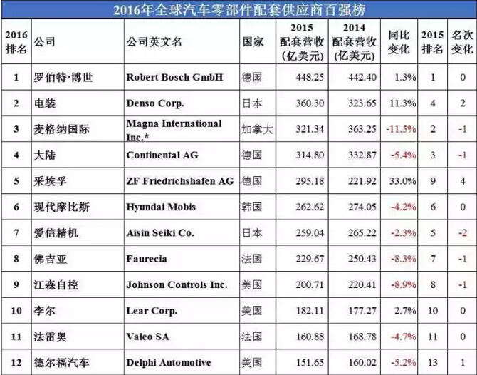 香港内部精准马料十码