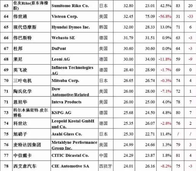 香港内部精准马料十码