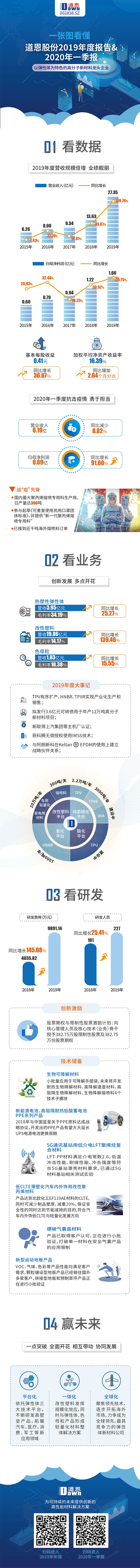 香港内部精准马料十码